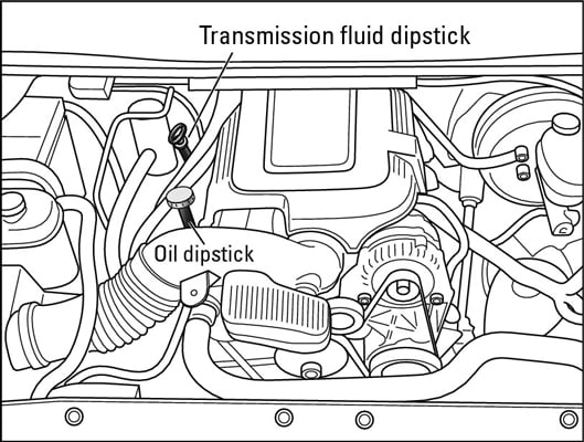 How to Check and Add Transmission Fluid: A Complete Guide