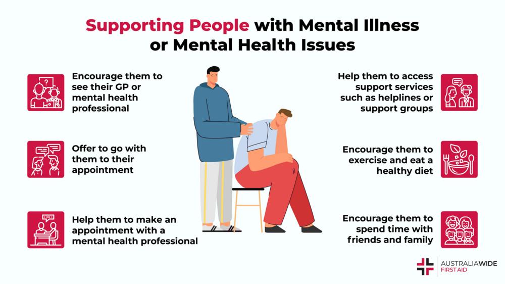 Hidden Mental Health Warning Signs: Recognizing What Others Don't Show