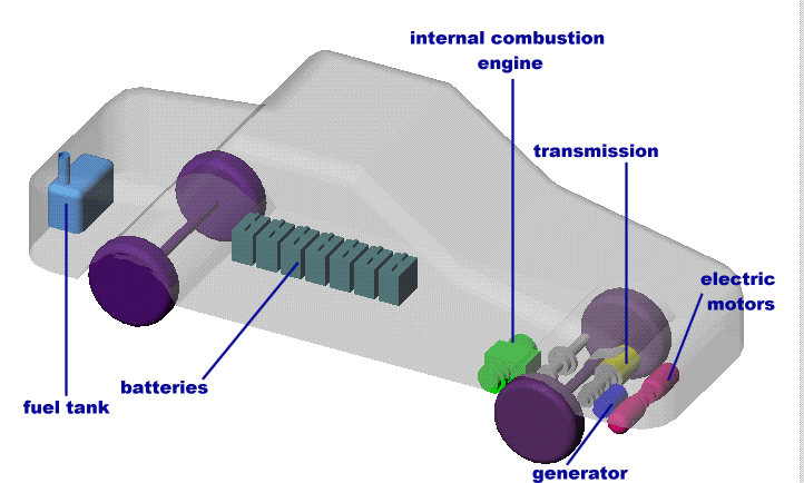 Cooling Systems in Electric Vehicles: How Power Electronics and Charger Modules Stay Cool