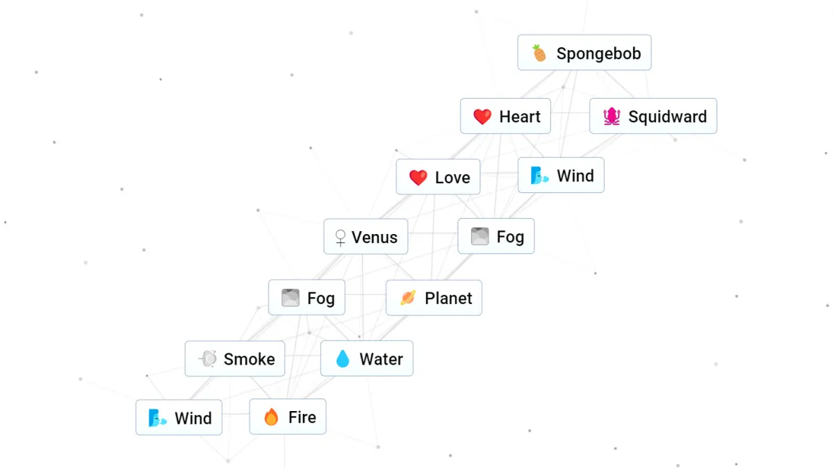 Infinite Craft Guide: Creating Family Guy Characters and Elements