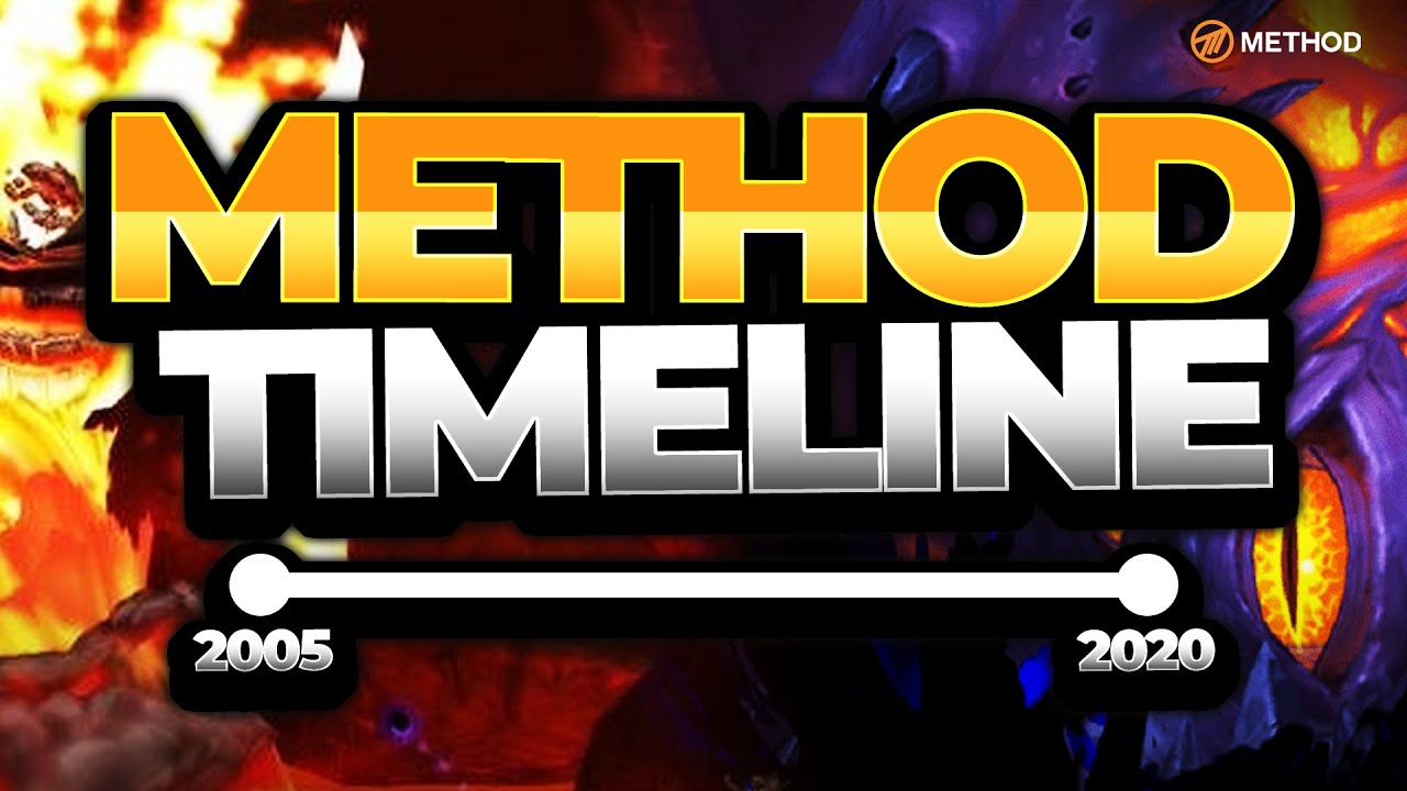 Proc in Gaming: Understanding the Probability-Based Mechanic