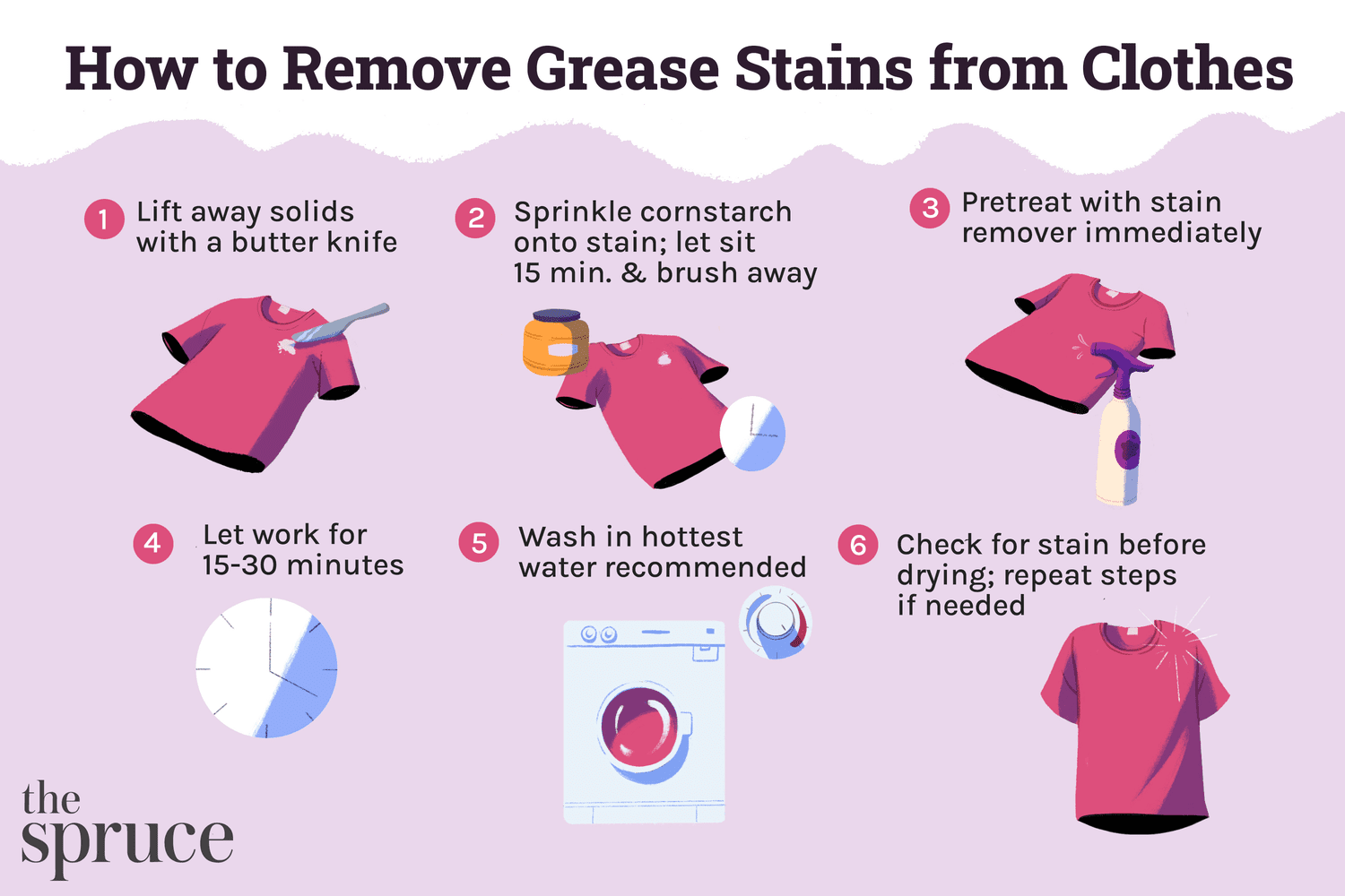 Removing Automotive Grease from Clothes: Effective Methods and Prevention Tips