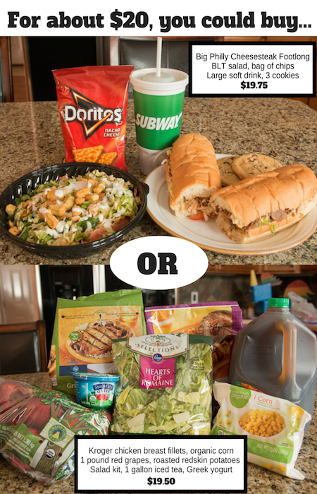 Sustainable Weight Loss: Finding the Right Diet Plan for Fast Food Lovers