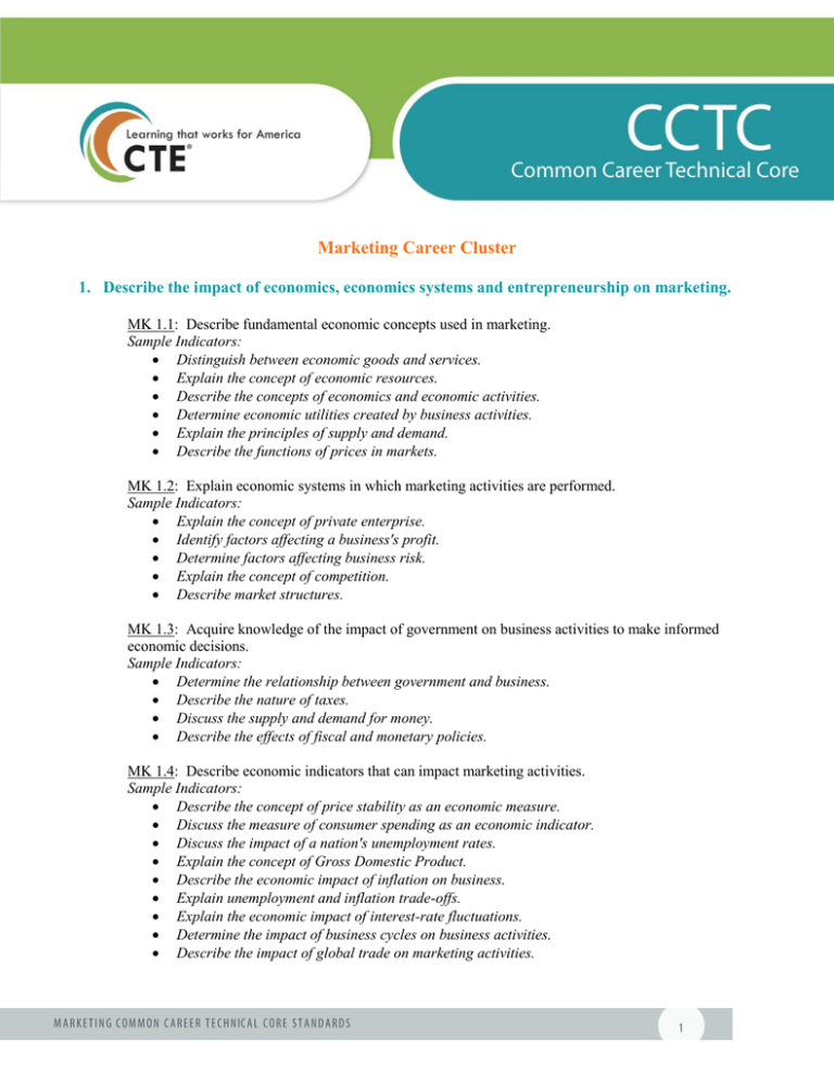 Marketing Career Pathways: Understanding Your Options