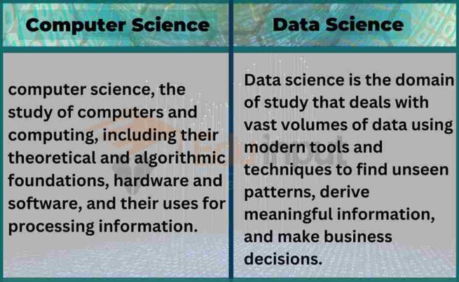 Data Science vs Computer Science: Understanding the Key Differences